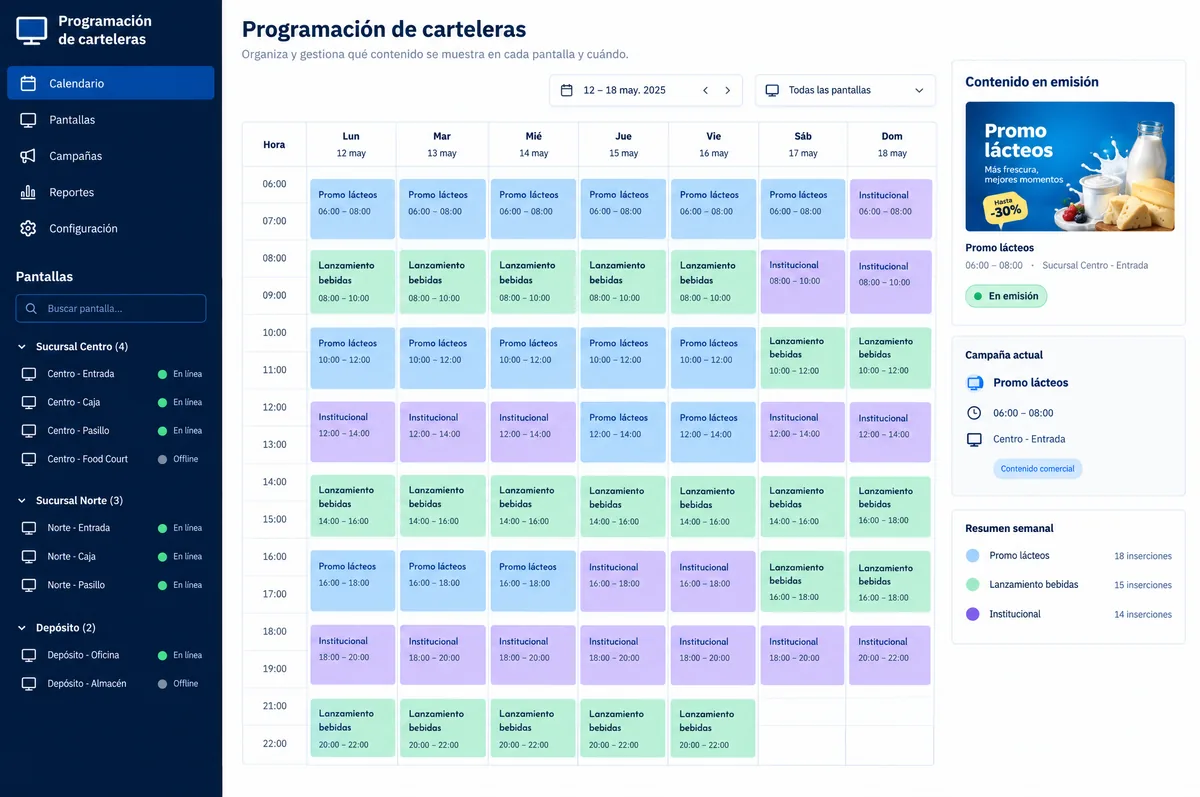 Panel de programación de carteleras: qué se muestra, dónde y cuándo.